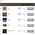 [EXO] 진지충 <b>등판</b> 작작하고 투표합시다 ^^