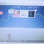 [EXO] <b>오오</b>좀만더