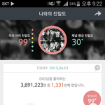 [EXO] <b>친밀</b>도 99 다모여라