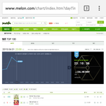 [EXO] @@@10분 차트@@@
