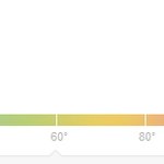 [EXO] 나랑 애들이랑 <b>친밀</b>도