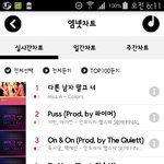 [EXO] 엠4징차<b>이상</b>해ㅋ미인<b>a</b>가 5위ㅋ