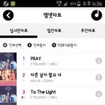 [EXO] m4  머냐 재넨왜줄섰냐ㅋ