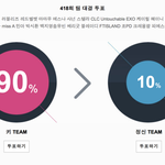 [EXO] 미친ㅋㅋㅋㅋ엠카<b>투표율</b>ㅋㅋㅋㅋㅋ