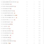 [EXO] 아 미친;;10소름이다;;