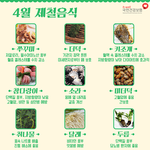 "국민건강보험<b>공단</b>이 추천한 4월의 제철음식이네요..."