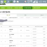 [EXO] 음원<b>내역</b>서 어떻게 뽑는거야?