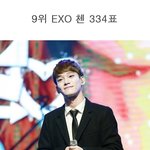 [EXO] 와 세훈이 바1<b>비</b>한테 밀림....?