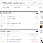 [EXO] 엑소 가온차트5위인거