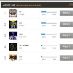 [EXO] @@근데 이건 ㄹㅇ<b>말도</b> 안된다 진짜