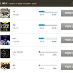 [EXO] 이게 <b>말</b>이 되는<b>소리</b>냐?