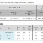 [EXO] ㅁㅊ 니들이<b>건아</b>냐?