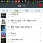 [EXO] 멜2론 콜베 <b>주간순위</b>