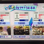 [EXO] 음반 점수 <b>포함</b> 안됐는데