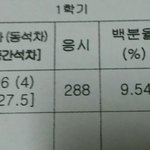 [EXO] 나 덕질하고 <b>미묘</b>하게 성적 오름