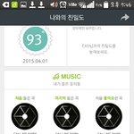 [EXO] 작년에 멜<b>뮤때</b>