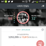[EXO] 저거언제다채움ㅋㅋㅋ