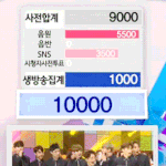 [EXO] 세훈이 E.X.O파트 <b>독점</b>이면 찬열은