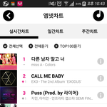 [EXO] <b>오</b> 그러고보니 <b>엠</b>4 2위다