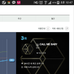[EXO] 근데 맬롱 우리 어제<b>누적</b>순위 왜 6위?