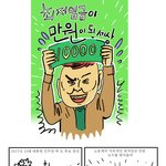 최저<b>임금</b>이 만원이 된 세상