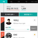 [EXO] 와 멜론 따라잡음