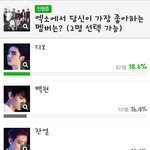 [EXO] 코오롱<b>꼴찌</b>니 얼마나 1위에 집착이심하겠느뇨 