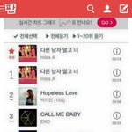 [EXO] 야 <b>엔터</b><b>톡</b> 뜬거 차트 이거봄?