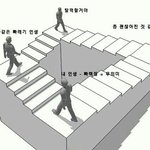 [EXO] 오늘 스타<b>캐스트</b> 제일 웃긴거