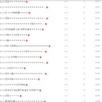 [EXO] ㅅㅂ판ㅋㅋㅋㅋ<b>마비</b>됐어ㅋㅋㅋㅋㅋㅋㅋㅋㅋㅋㅋㅋㅋㅋ