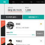 [EXO] 근데 니네들