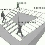 [EXO] 난 그냥 애들만 보면 마냥좋다