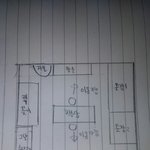 [조언부탁] <b>방구조</b>를 바꾸려는데 도와주세요ㅠㅠ