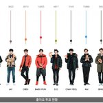 [EXO] 한국에서 엑소레이 <b>위치</b>