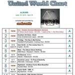 [EXO] 세계 판매량 1위 엑소더스