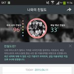 [EXO] 너네 멜론 엑소 <b>친밀</b>도 몇임?