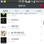[EXO] 수록곡 순위