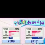 [EXO] 야 <b>sns</b>가 실투+문투아님?