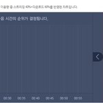 [EXO] 얘들아 진짜급해 해야할일1순위야