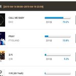 [EXO] 미친 이거뭐냐?? 조작<b>의혹</b>????