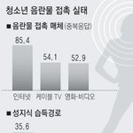 [10대의성] 19) 남자들 <b>개한</b>심하다