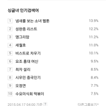[시우민] 150417 싱글녀 인검 시우민..