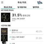 [EXO] @@@@@엠8카 <b>사전</b>투표 상황@@@@@