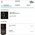 [EXO] 엠카<b>역전</b>했다ㅠㅜ