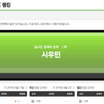 [시우민] 150417  일간종합검색어 1위 시우민-광고정보센터 <b>랭킹</b>