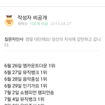 [EXO] 음방트로피 <b>기록</b>이 <b>최대</b>10개였어?