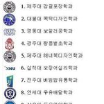 [EXO] 연2세대 학과중에 ㅋㅋㅋㅋ