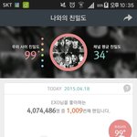 [EXO] ㅋㅋ추가)너넨 이거 몇번째냐