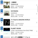 [EXO] 우리 o리온 <b>주간차트</b> 10위함