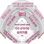 [EXO] 돔 좌석 13~14만원이라는데 좌석<b>배치</b>도
